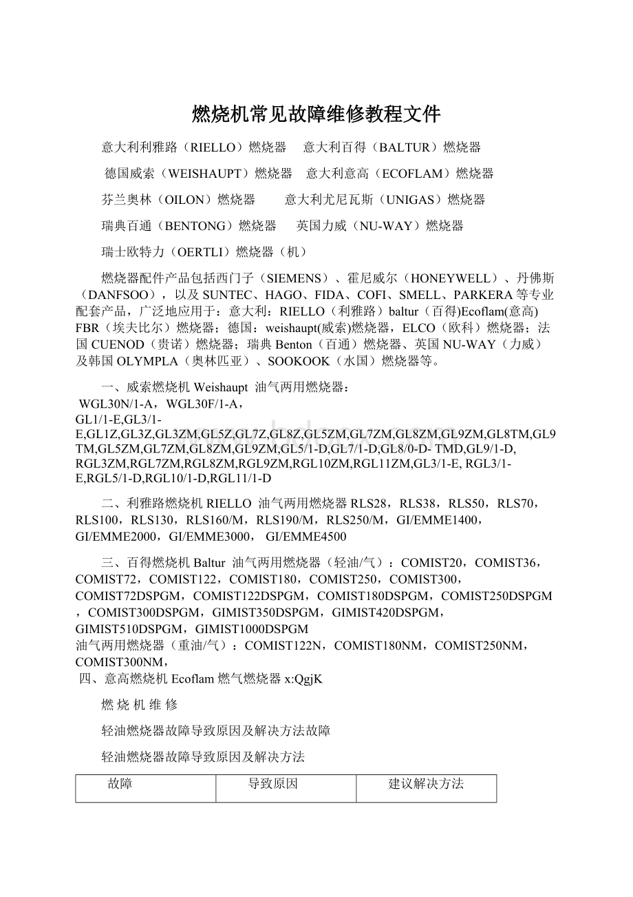 燃烧机常见故障维修教程文件Word文件下载.docx_第1页