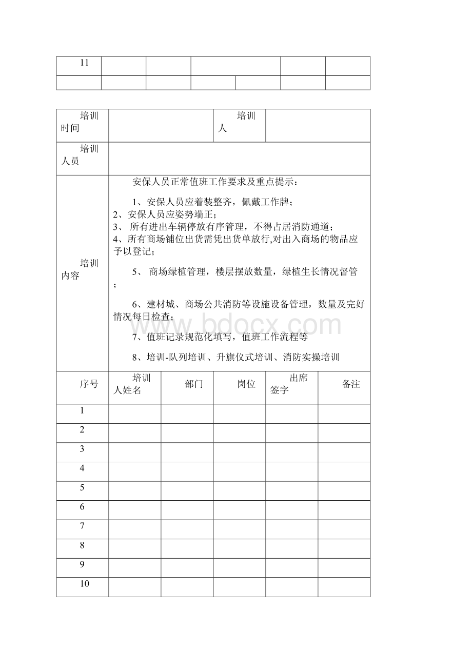 度保安培训记录.docx_第2页