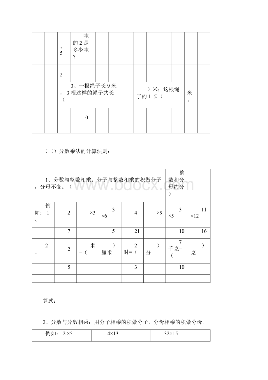 人版小学六年级数学上册第一单元分数乘法分数乘法知识点及题型全面.docx_第2页