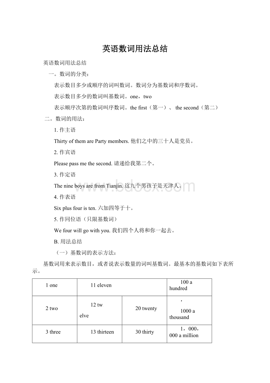 英语数词用法总结.docx_第1页