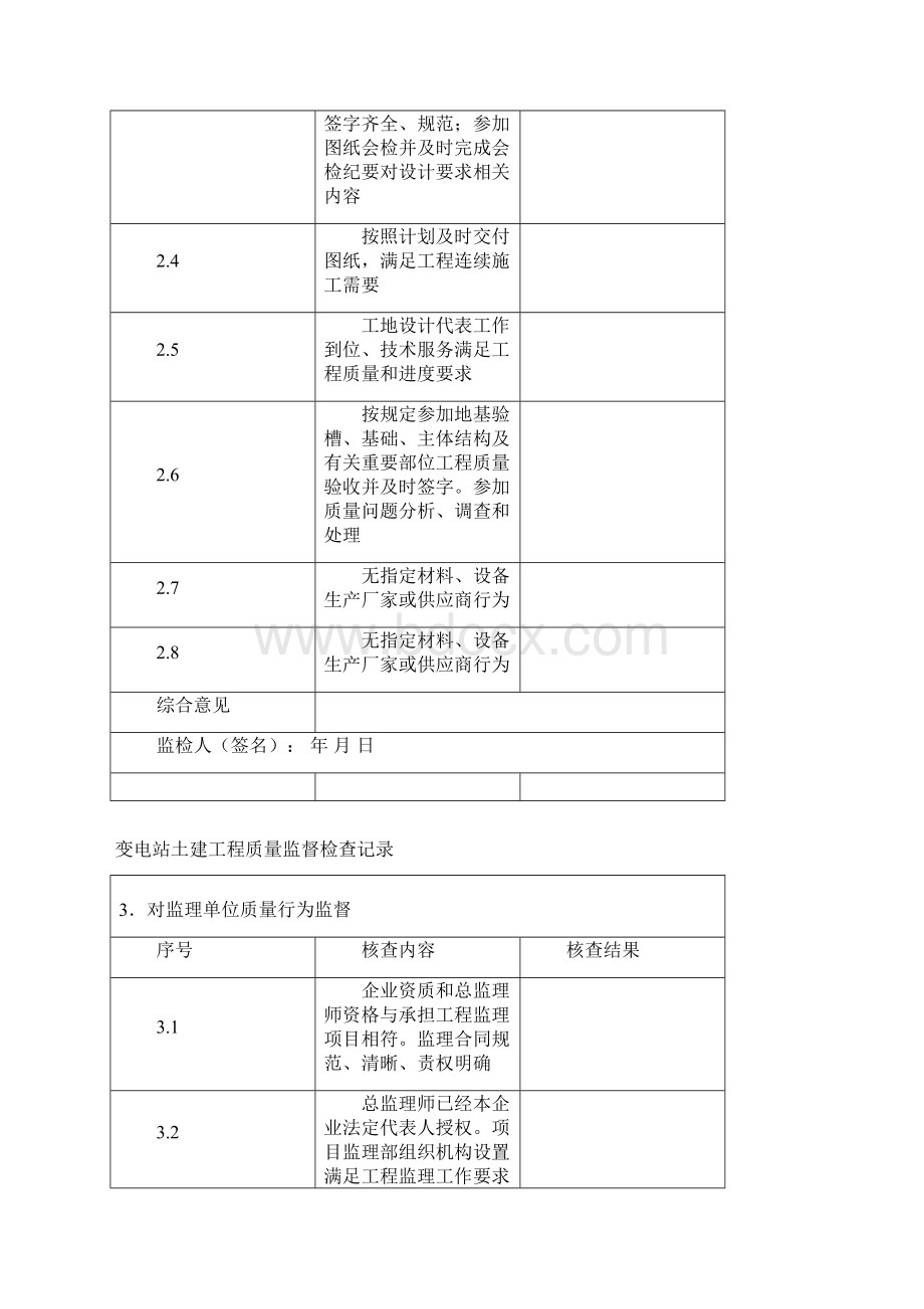 变电站土建工程监检记录表格Word格式.docx_第3页