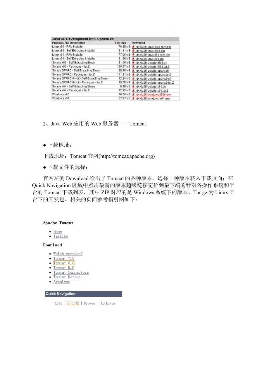 Java基本开发环境搭建Word文档格式.docx_第2页