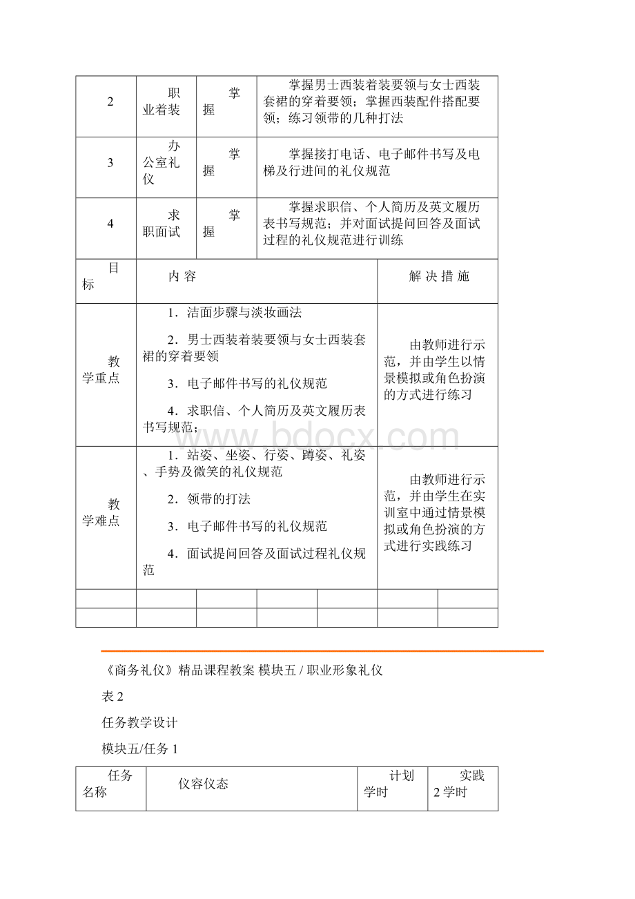 商务礼仪精品课程教案.docx_第2页