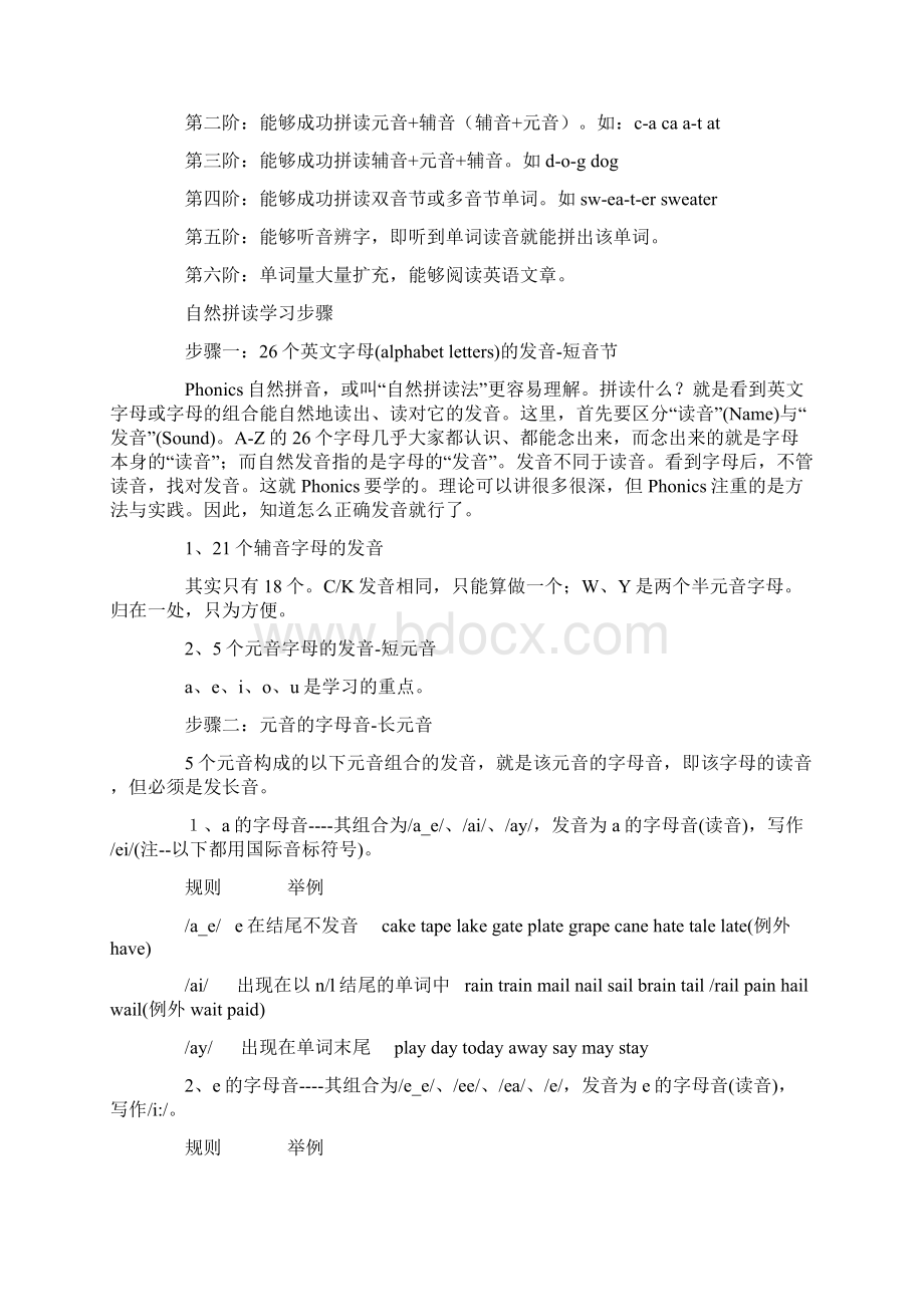 自然拼读法发音规则总结Word文件下载.docx_第2页