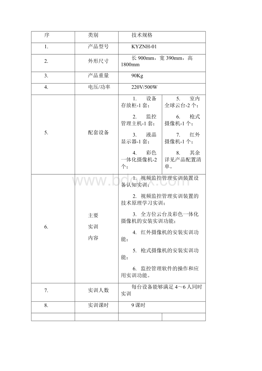 视频监控管理系统实训装置KYZNH01.docx_第2页