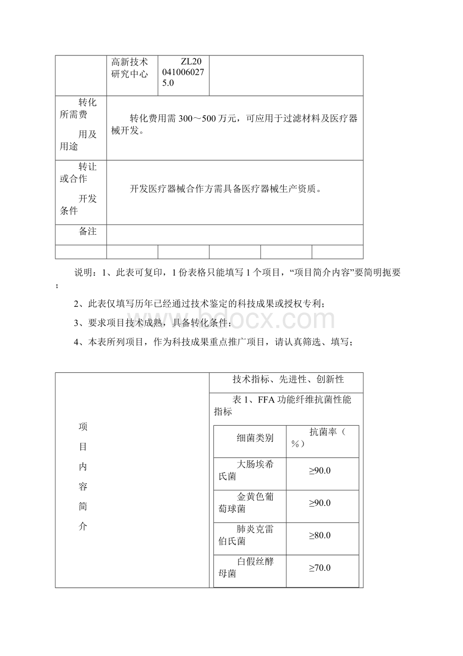 项目策划河南省科学院重点推广项目最全版.docx_第2页