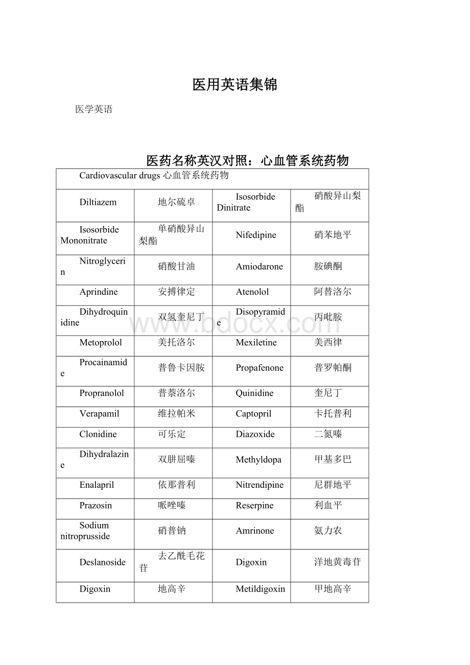 医用英语集锦.docx