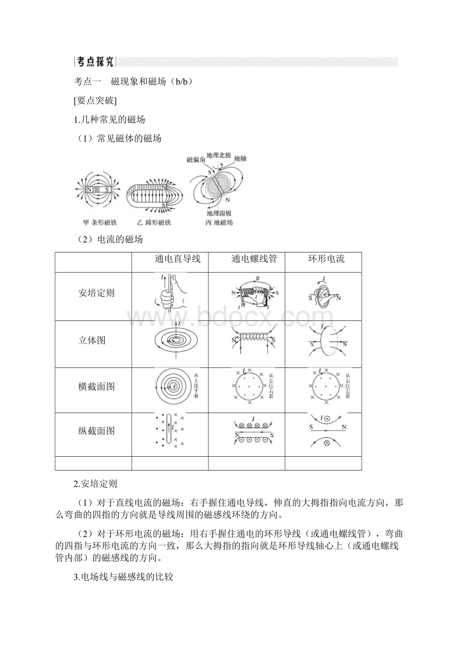 高考物理大一轮复习 第八章 磁场 第1课时 磁场的描述 磁场对电流的作用学案Word文档格式.docx_第3页