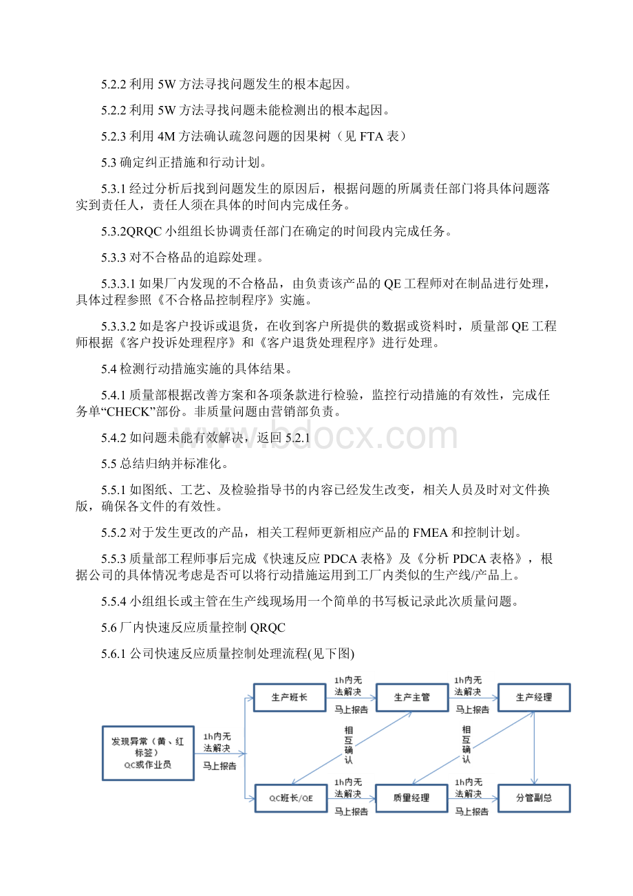 QRQC管理办法.docx_第2页