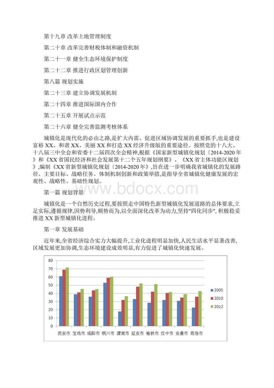 陕西省新型城镇化规划.docx_第2页