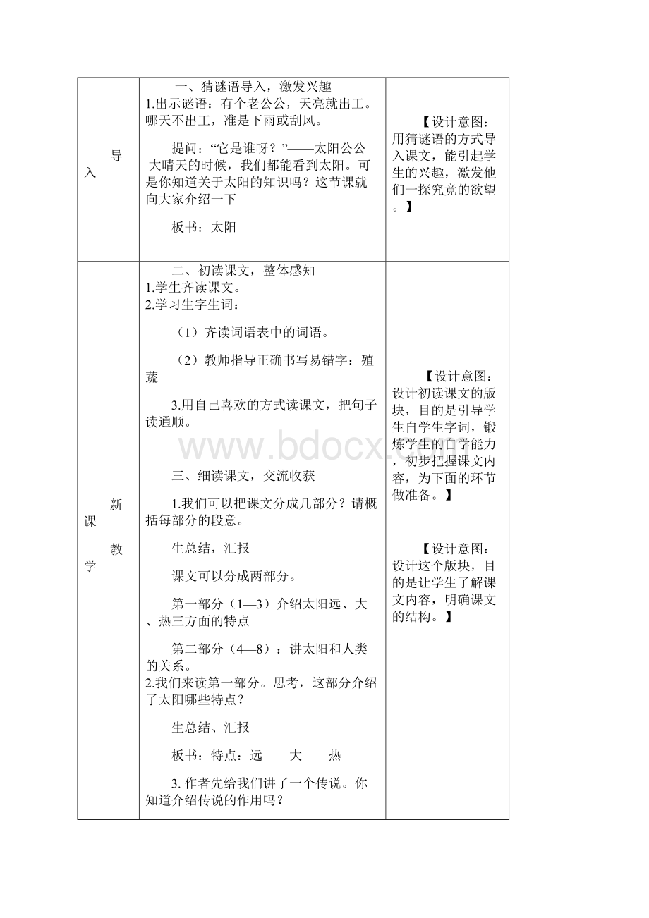 五年级上册语文第16课太阳 教案反思及课后作业 docx.docx_第2页