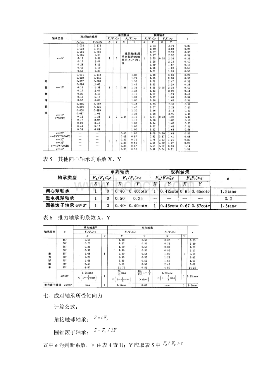 轴承设计寿命计算公式.docx_第3页