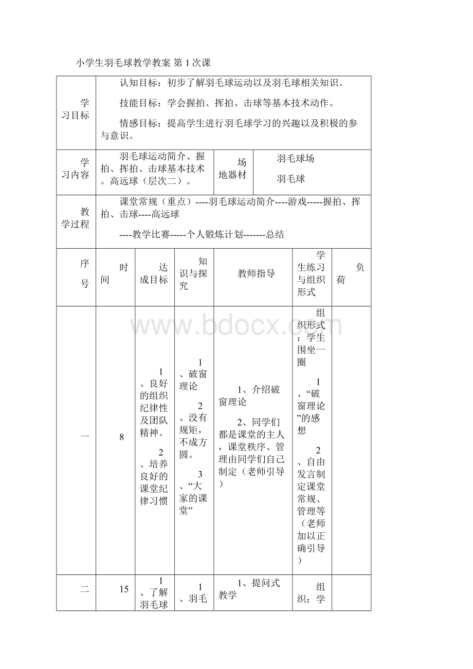 小学羽毛球兴趣课教案Word格式.docx_第2页