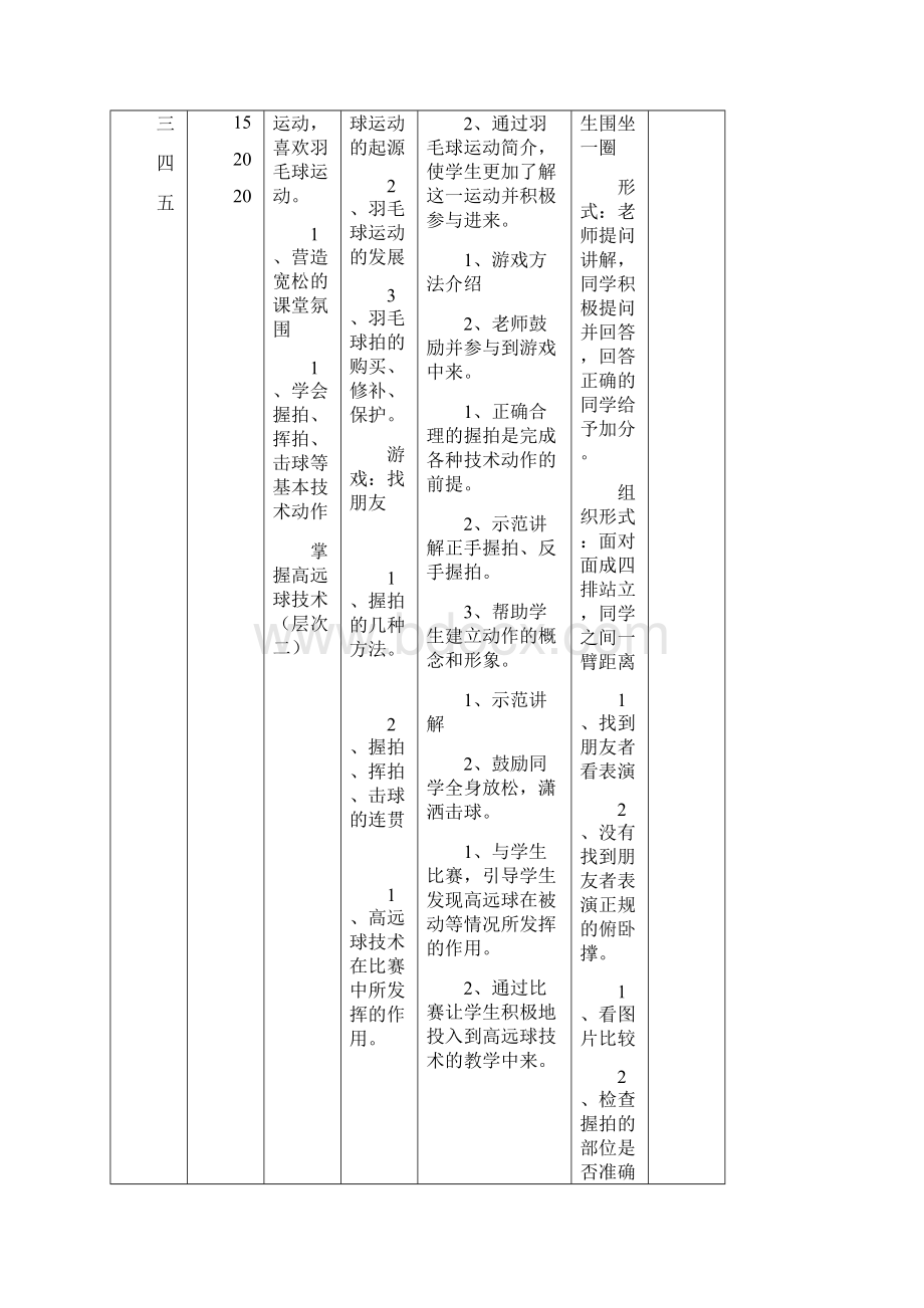 小学羽毛球兴趣课教案Word格式.docx_第3页