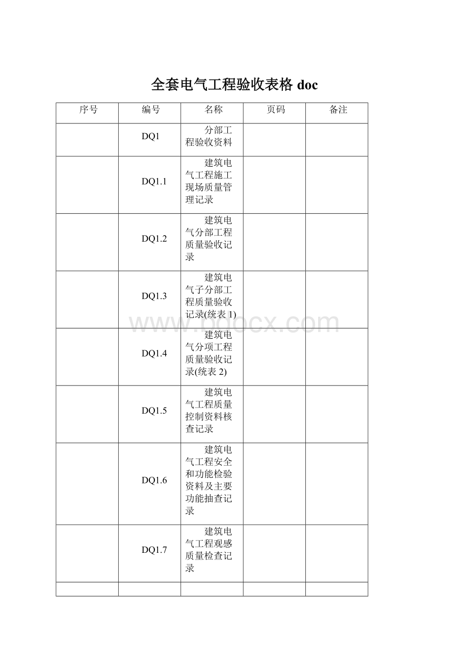 全套电气工程验收表格doc.docx_第1页