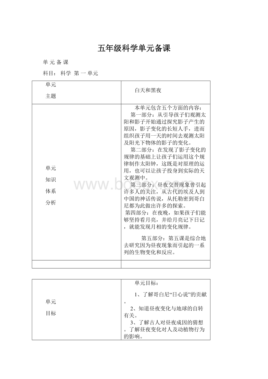 五年级科学单元备课.docx_第1页