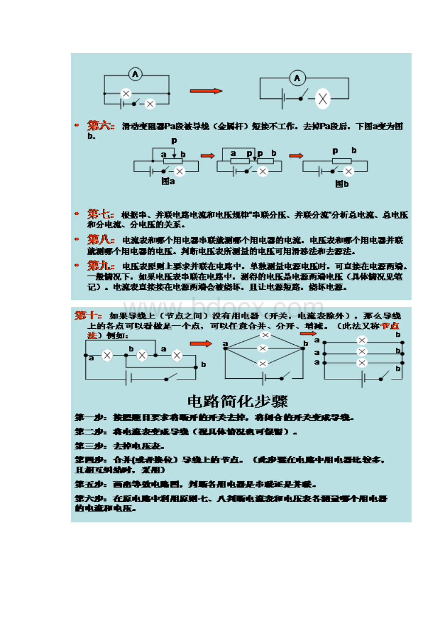 精品选选市重点初中物理电路分析方法以及典型例题超级有用docWord文档格式.docx_第2页