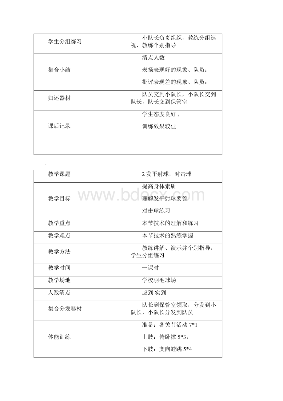 刘官镇中心小学乡村少年宫羽毛球精彩活动教案设计.docx_第2页