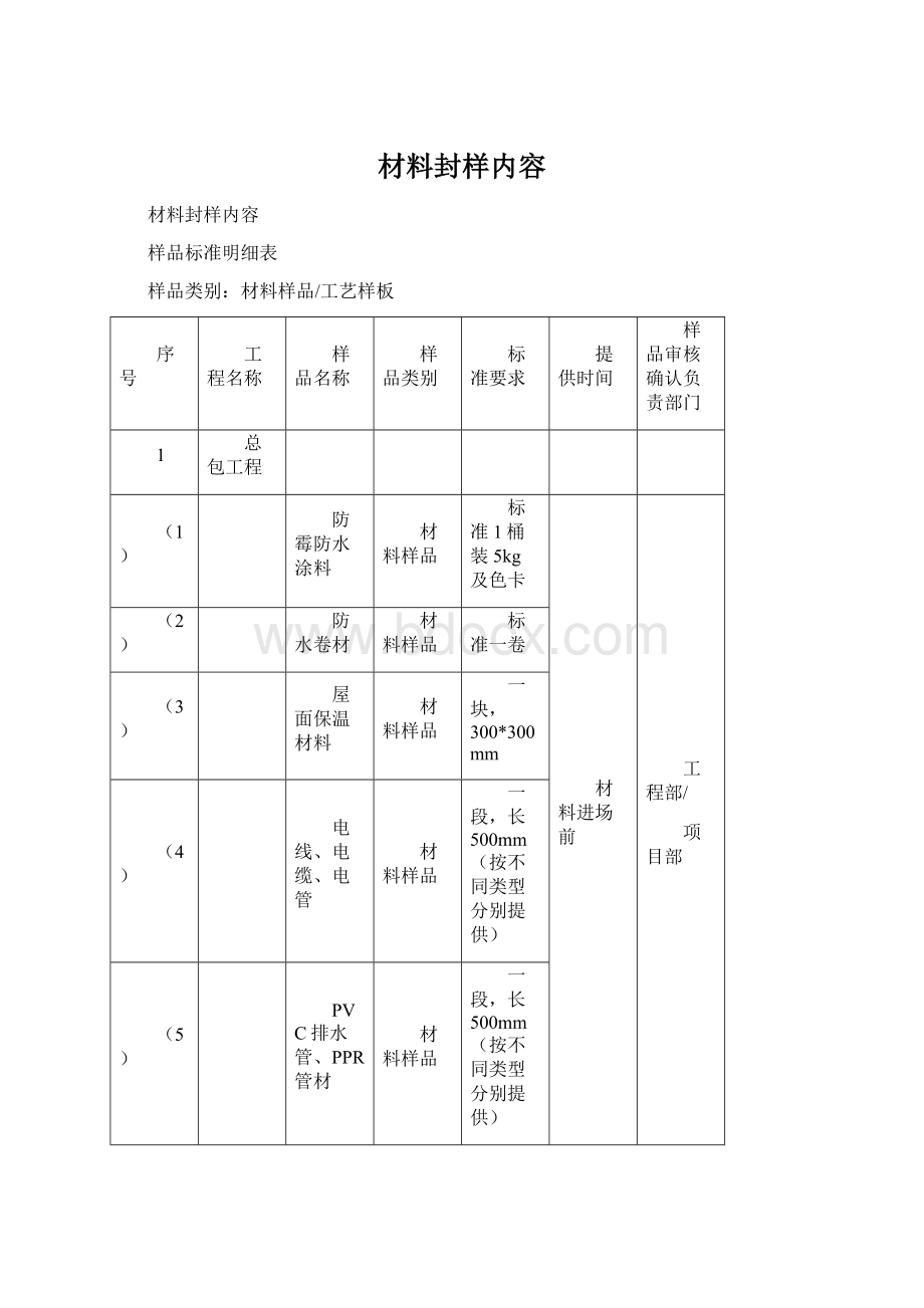 材料封样内容文档格式.docx