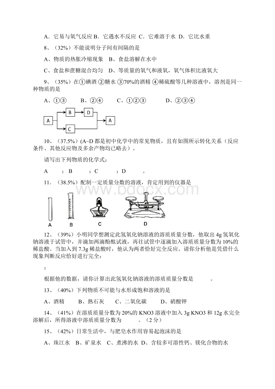 初三化学易错题集含详细解答Word格式.docx_第2页