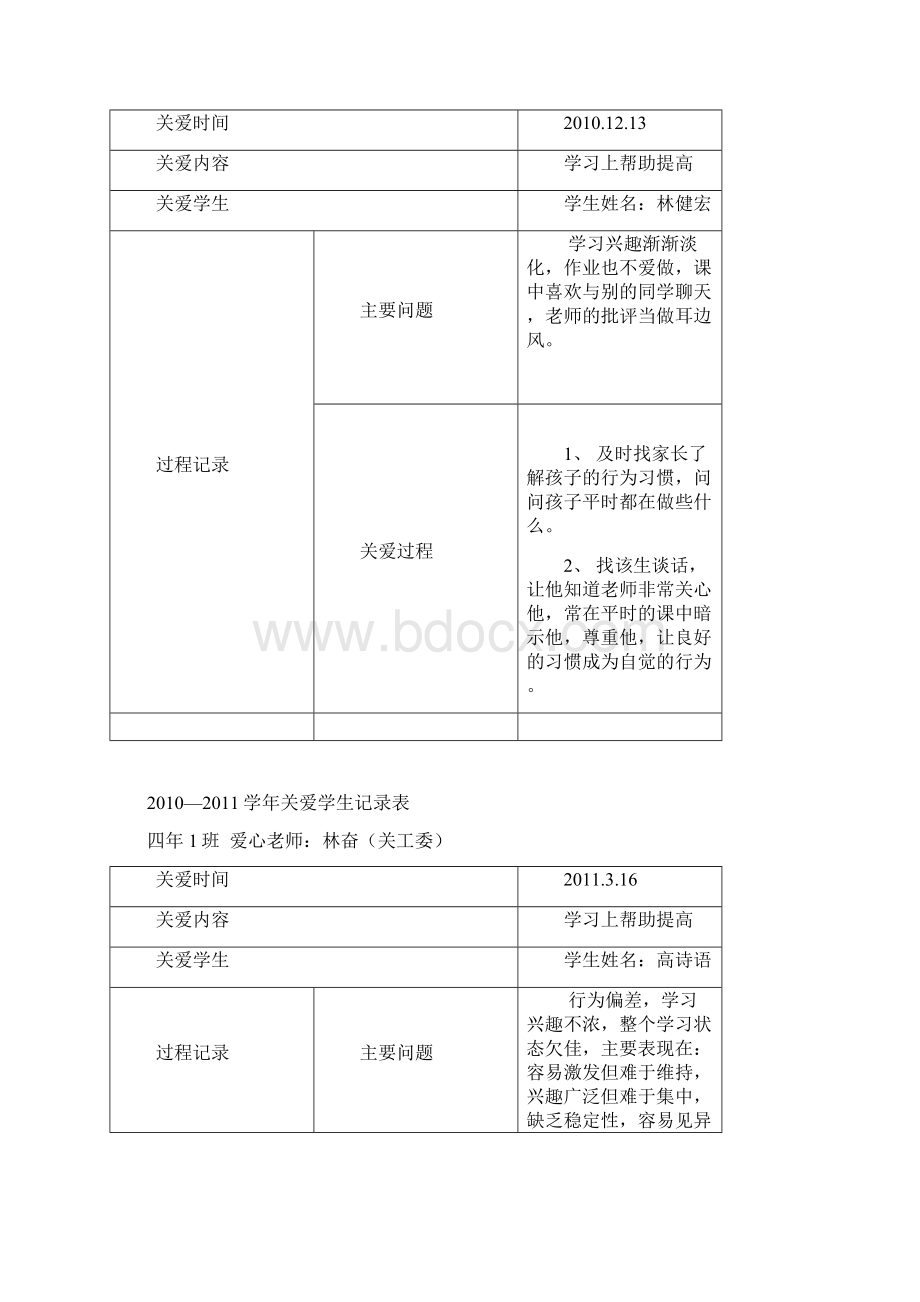 关爱学生记录表.docx_第2页