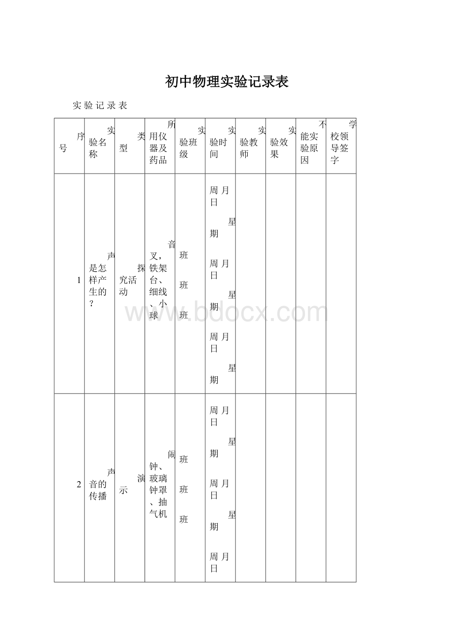 初中物理实验记录表Word格式文档下载.docx