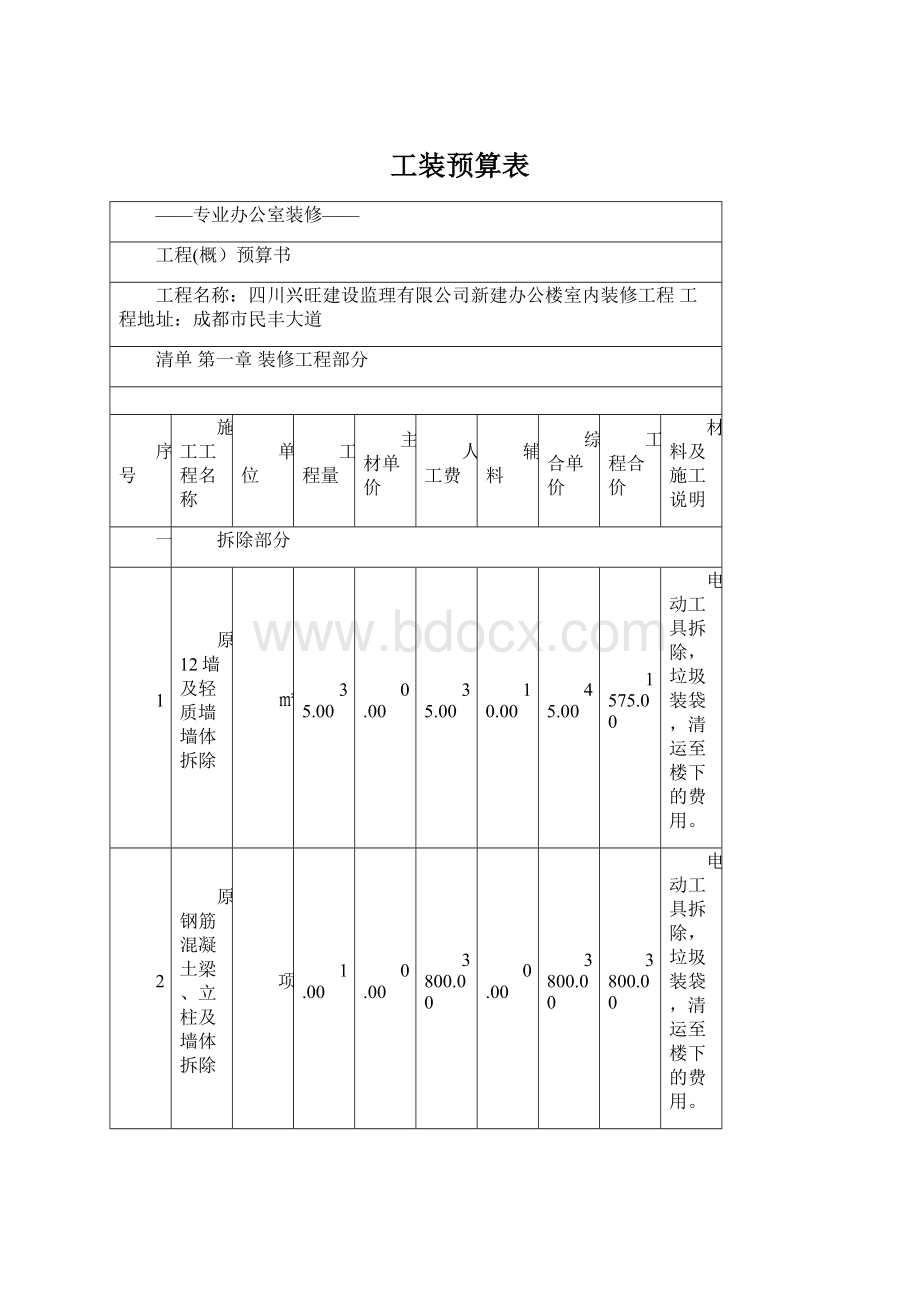 工装预算表Word格式.docx_第1页