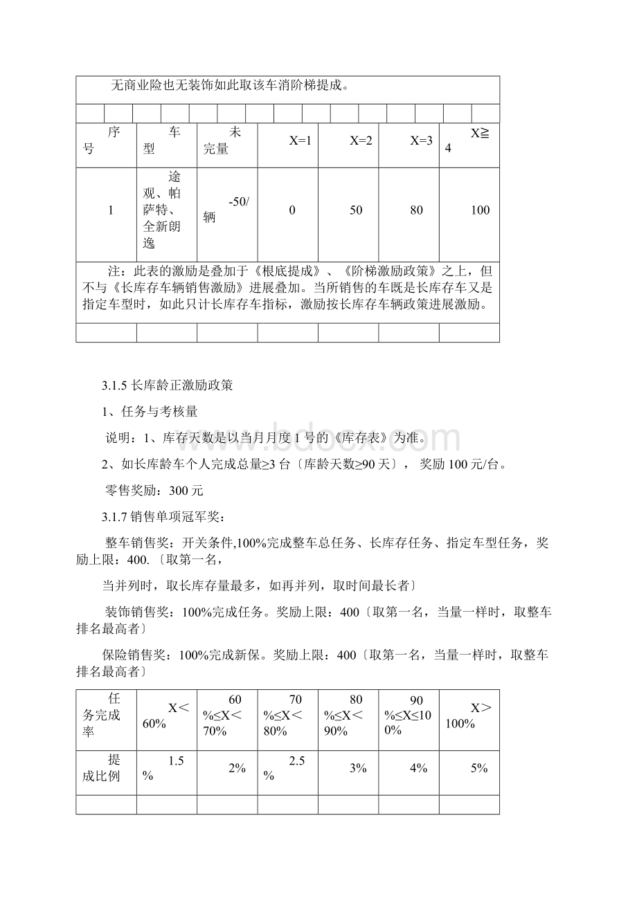 汽车的4S店薪酬方案设计上海大众.docx_第3页