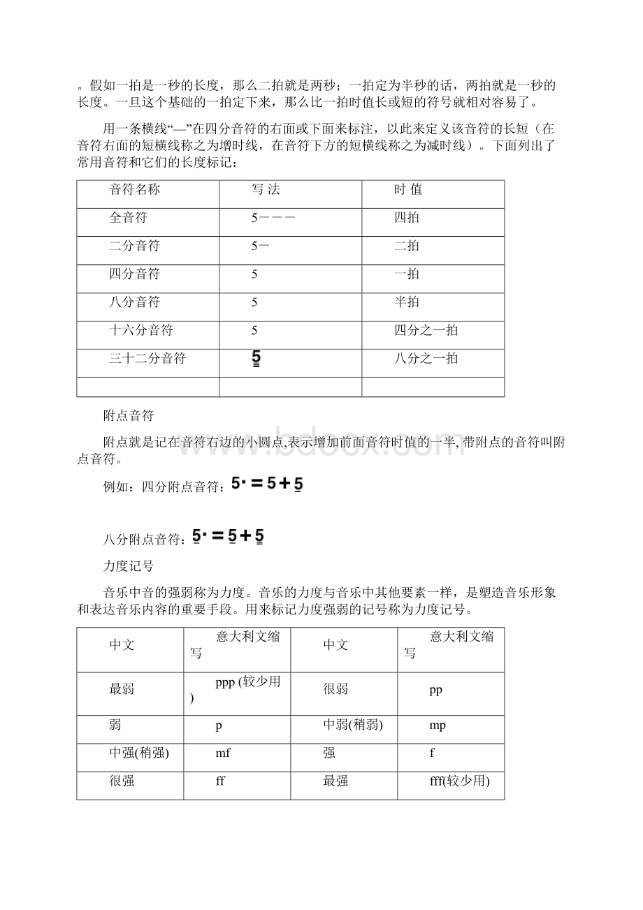 简谱基础知识Word格式文档下载.docx_第2页