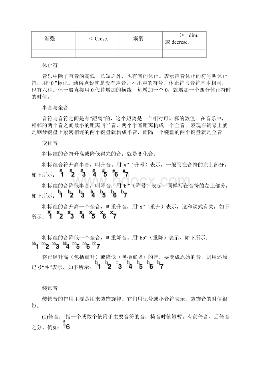 简谱基础知识Word格式文档下载.docx_第3页