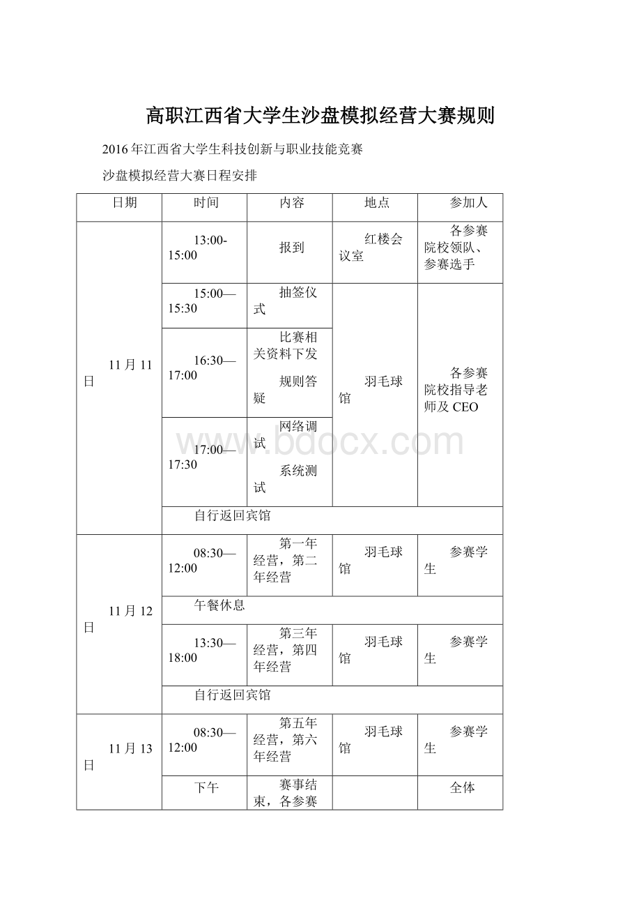 高职江西省大学生沙盘模拟经营大赛规则Word文件下载.docx