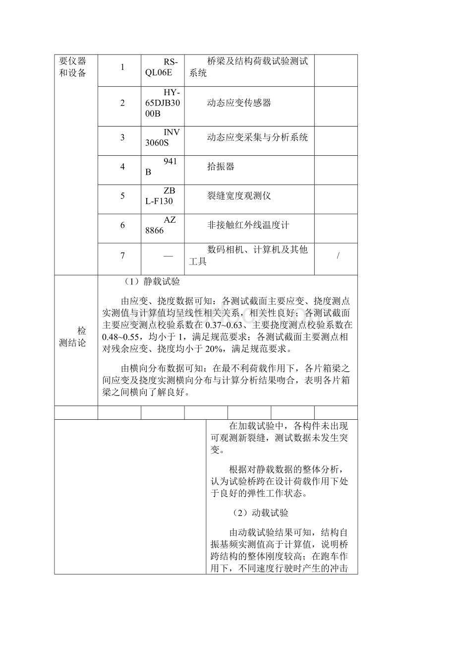 桥梁荷载试验检测报告模版.docx_第2页