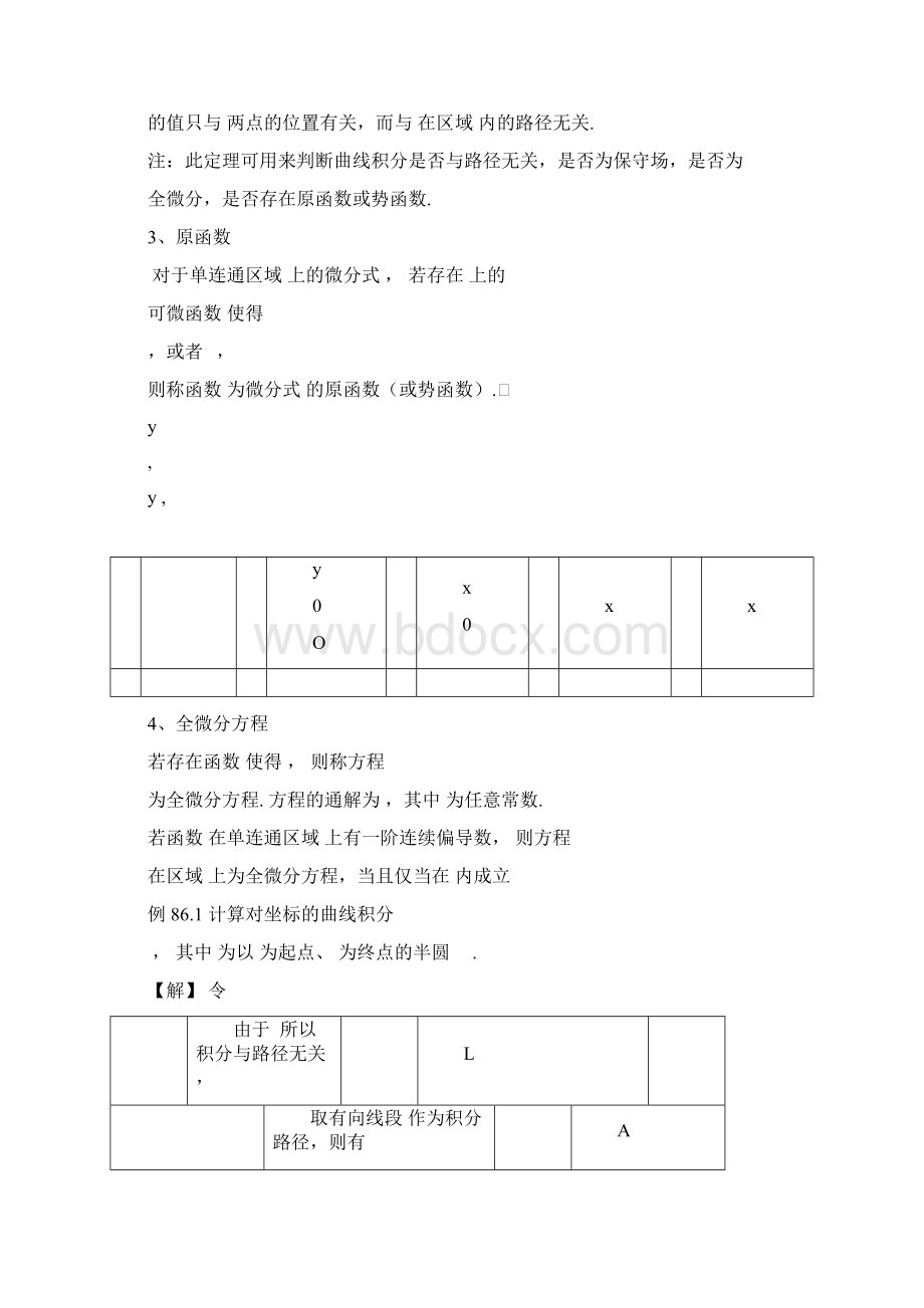 高等数学典型例题与解法二02第86讲 曲线积分与路径无关115.docx_第2页