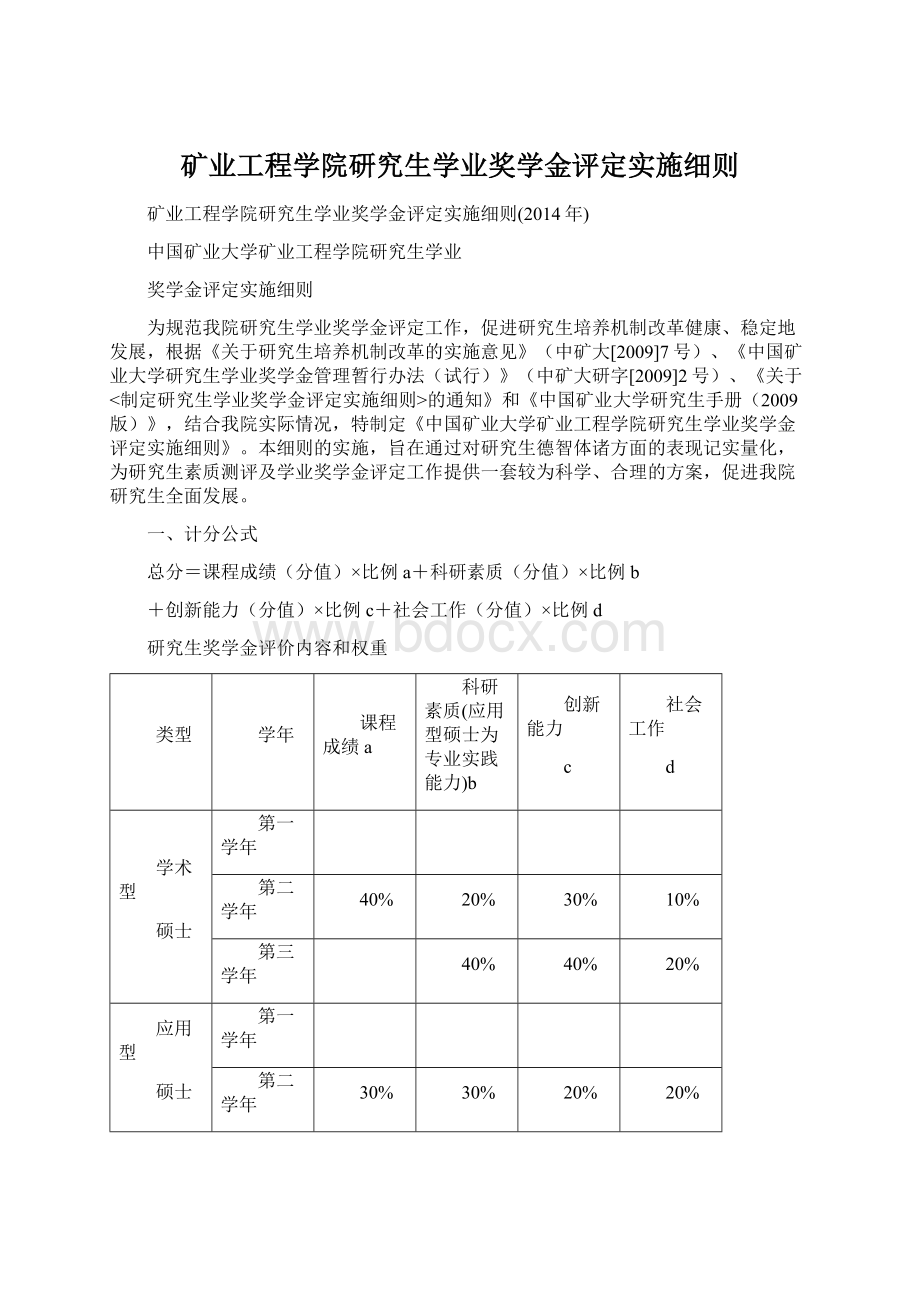 矿业工程学院研究生学业奖学金评定实施细则.docx_第1页