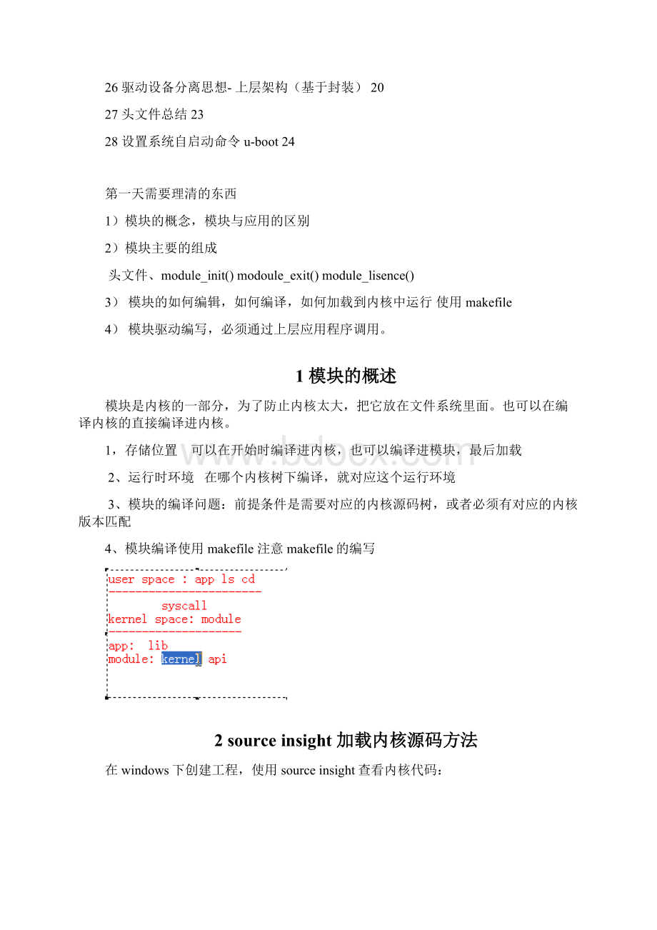 linux驱动编程初级+makefile.docx_第2页