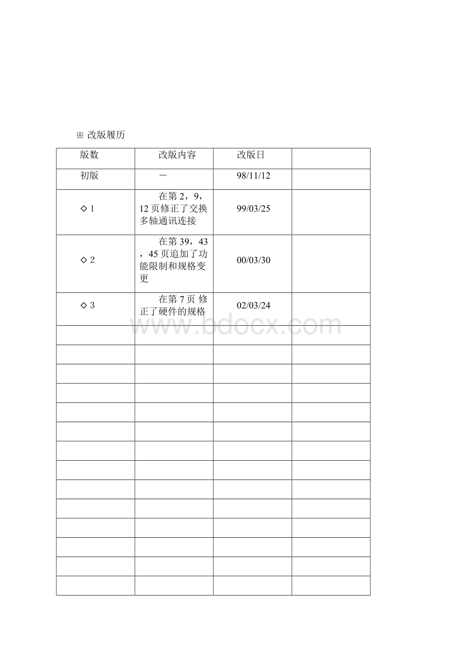 安川伺服驱动器 cn3串口通信中文.docx_第2页