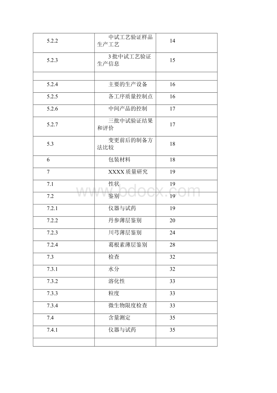 药学研究申报资料.docx_第2页