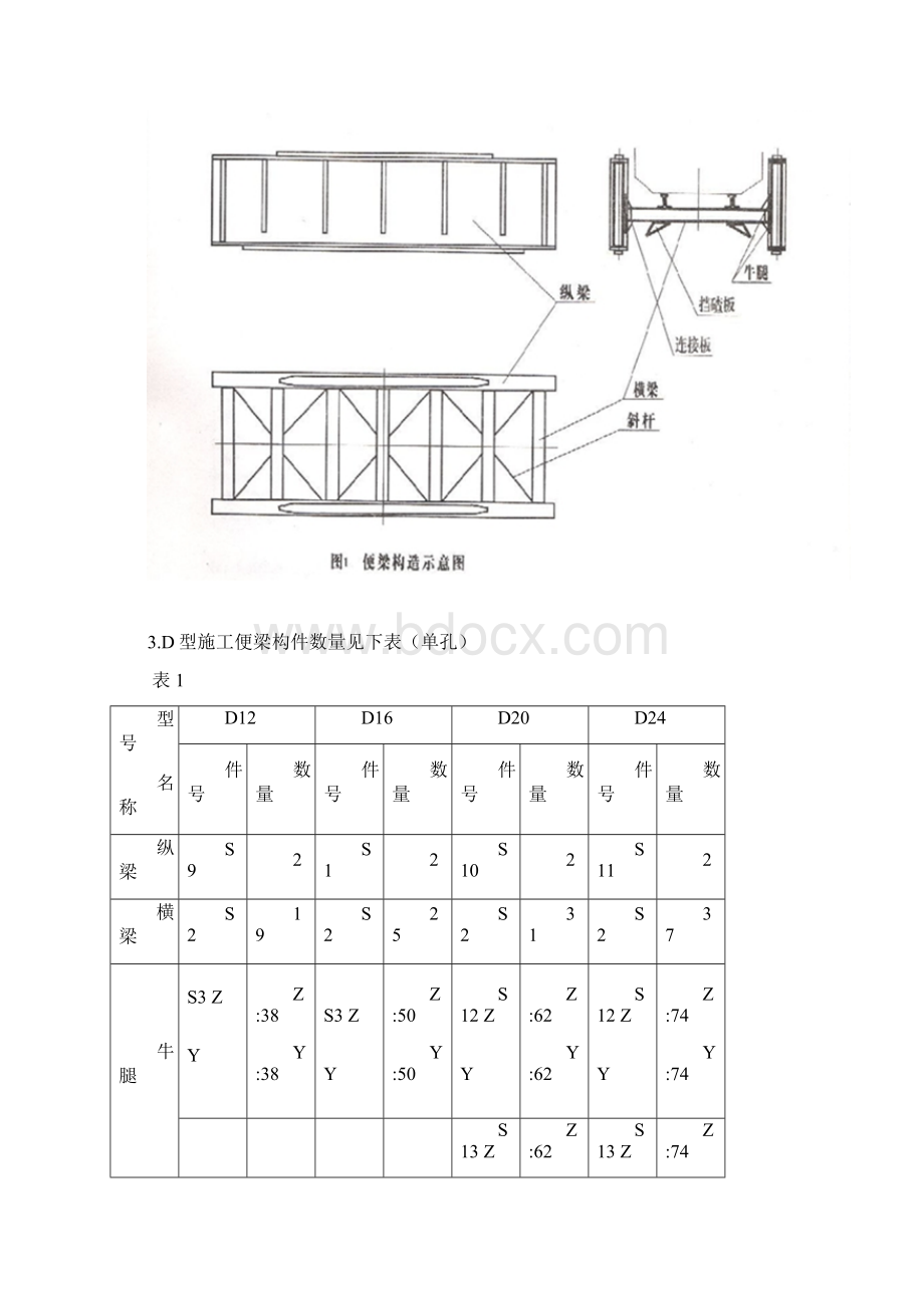 D型便梁使用说明书Word文件下载.docx_第2页