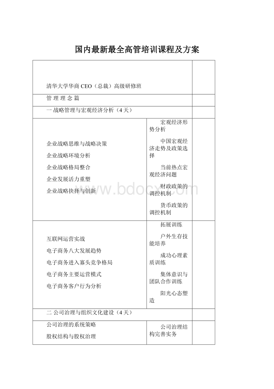 国内最新最全高管培训课程及方案.docx_第1页