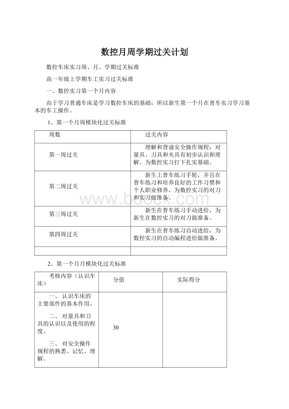 数控月周学期过关计划Word格式文档下载.docx