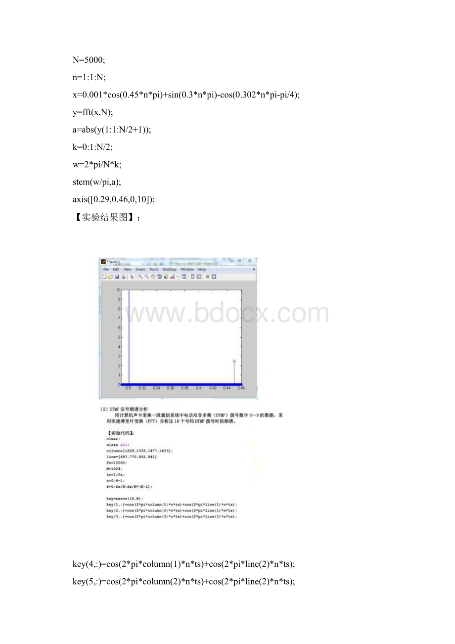 DSP软件实验报告matlab北邮文档格式.docx_第2页