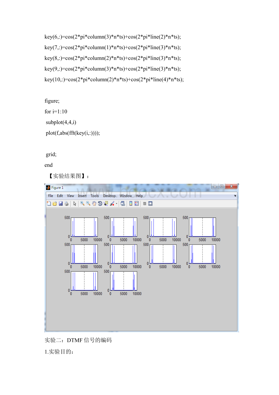 DSP软件实验报告matlab北邮.docx_第3页