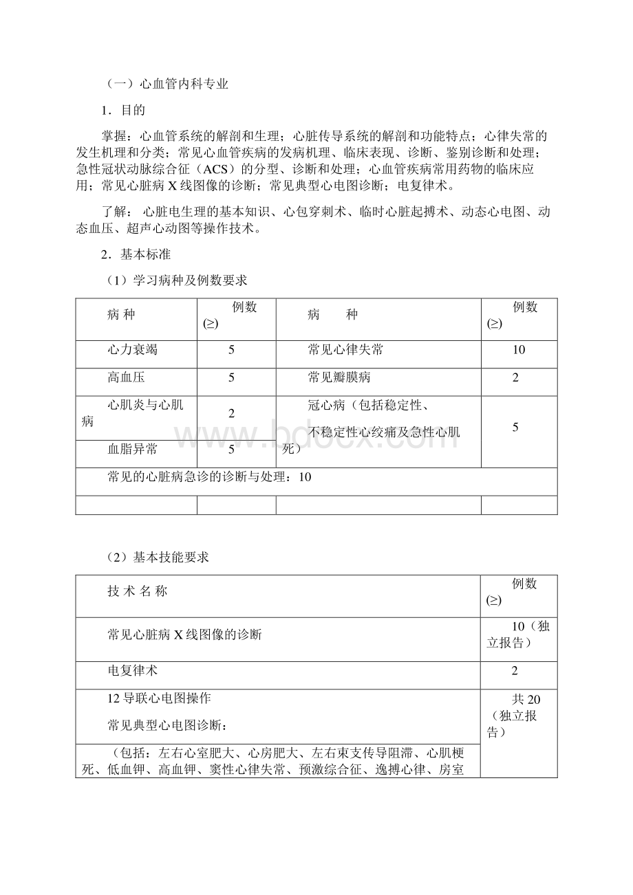 医院住院医师规范化培训 第二阶段培训分科基础培训细则.docx_第2页