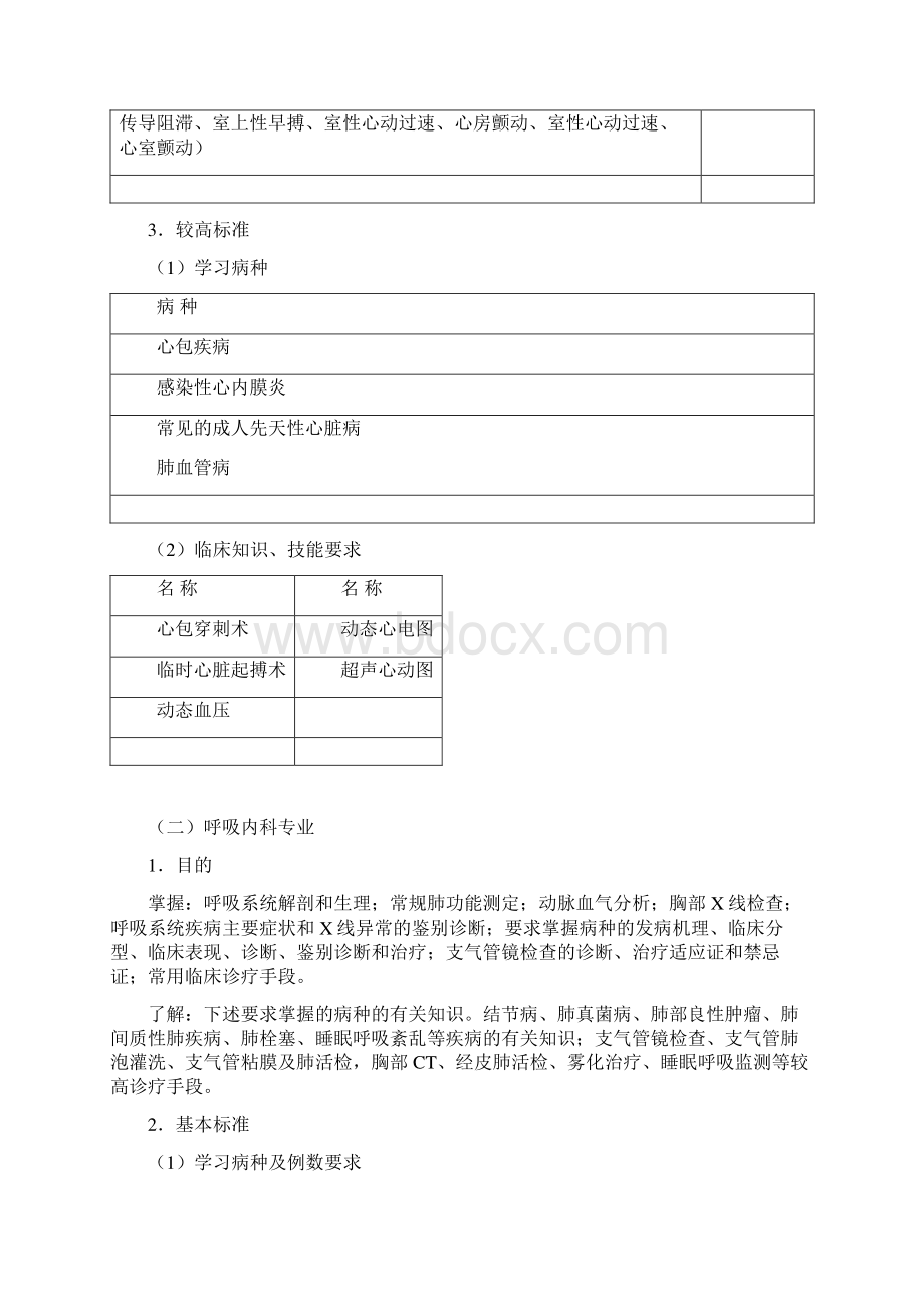 医院住院医师规范化培训 第二阶段培训分科基础培训细则.docx_第3页