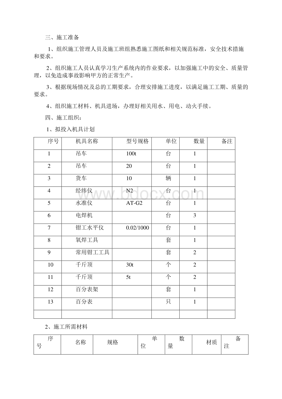 设备安装施工方案最新版.docx_第2页