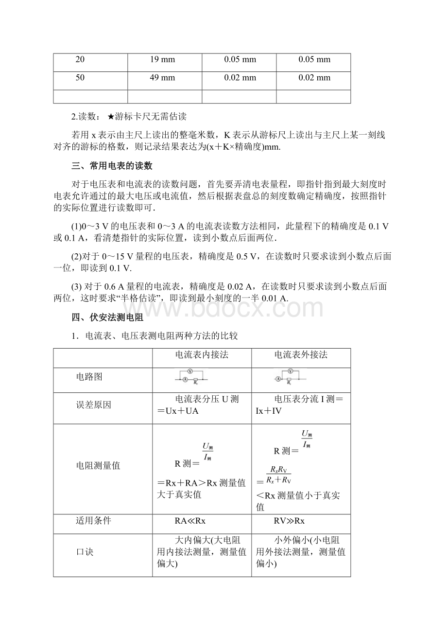 电学实验精讲无答案.docx_第2页