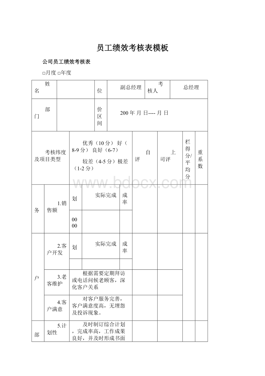 员工绩效考核表模板.docx