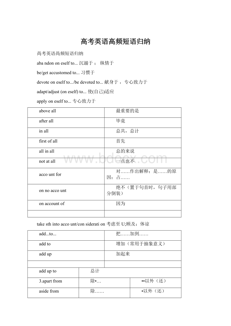 高考英语高频短语归纳.docx_第1页