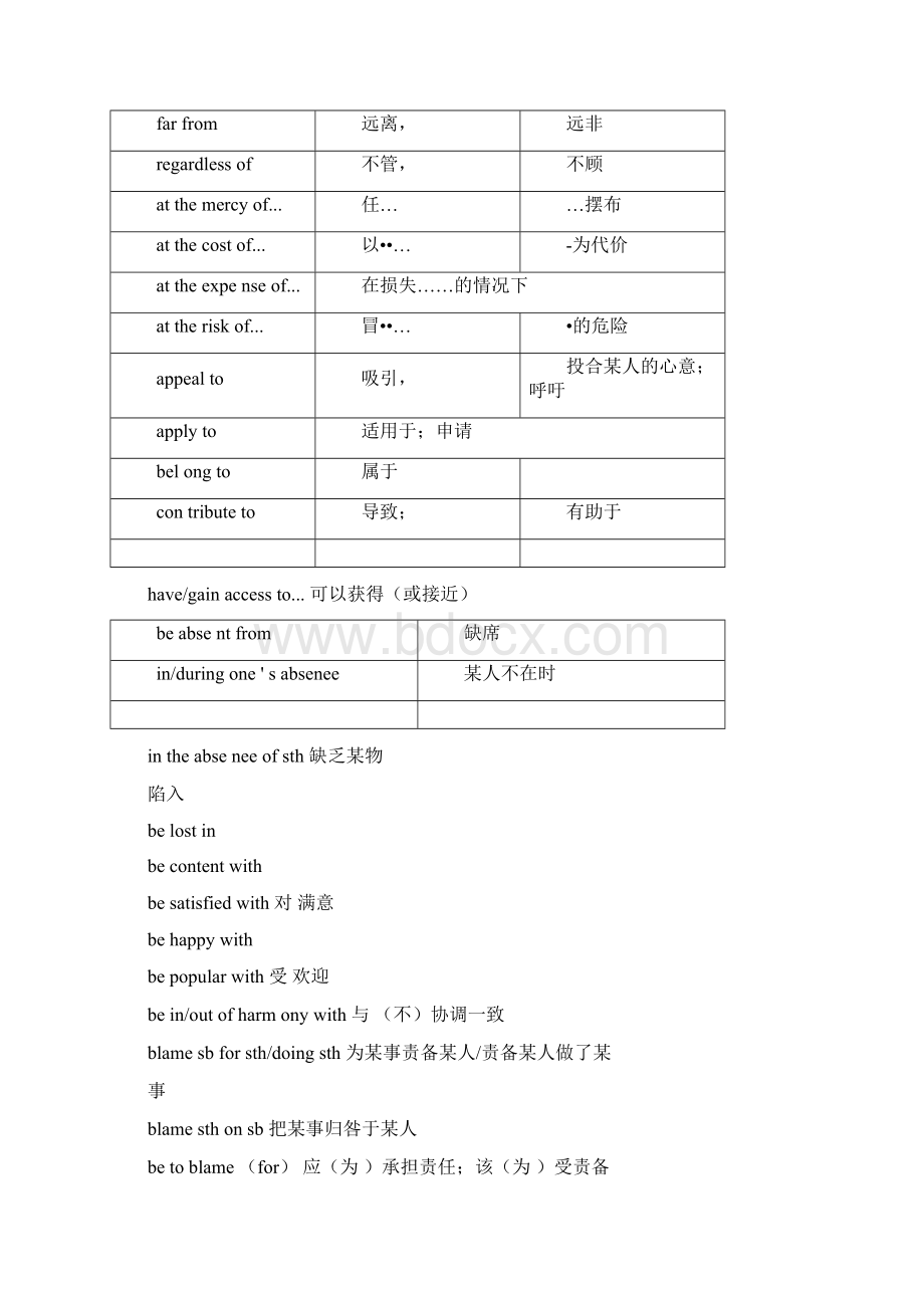 高考英语高频短语归纳.docx_第2页