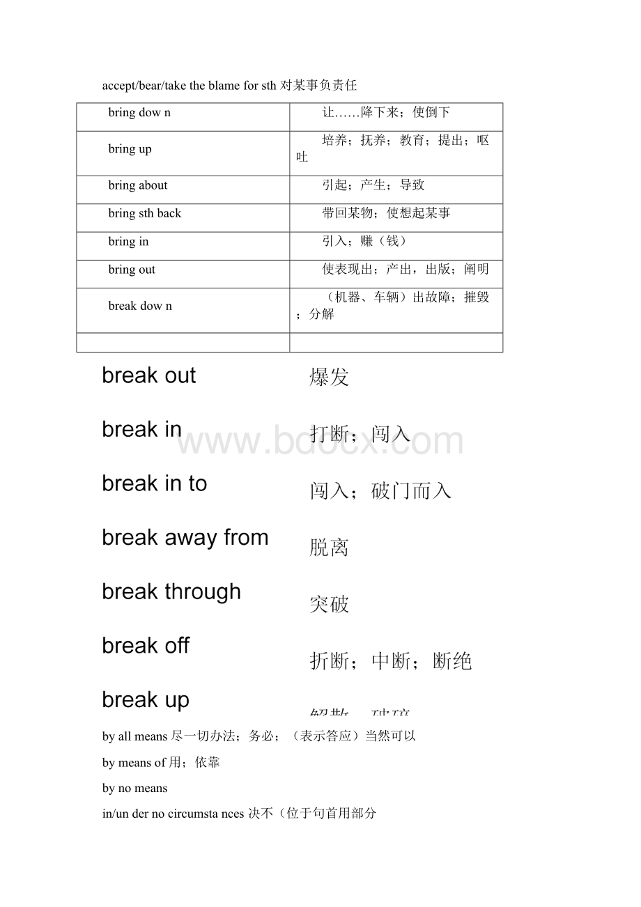 高考英语高频短语归纳.docx_第3页